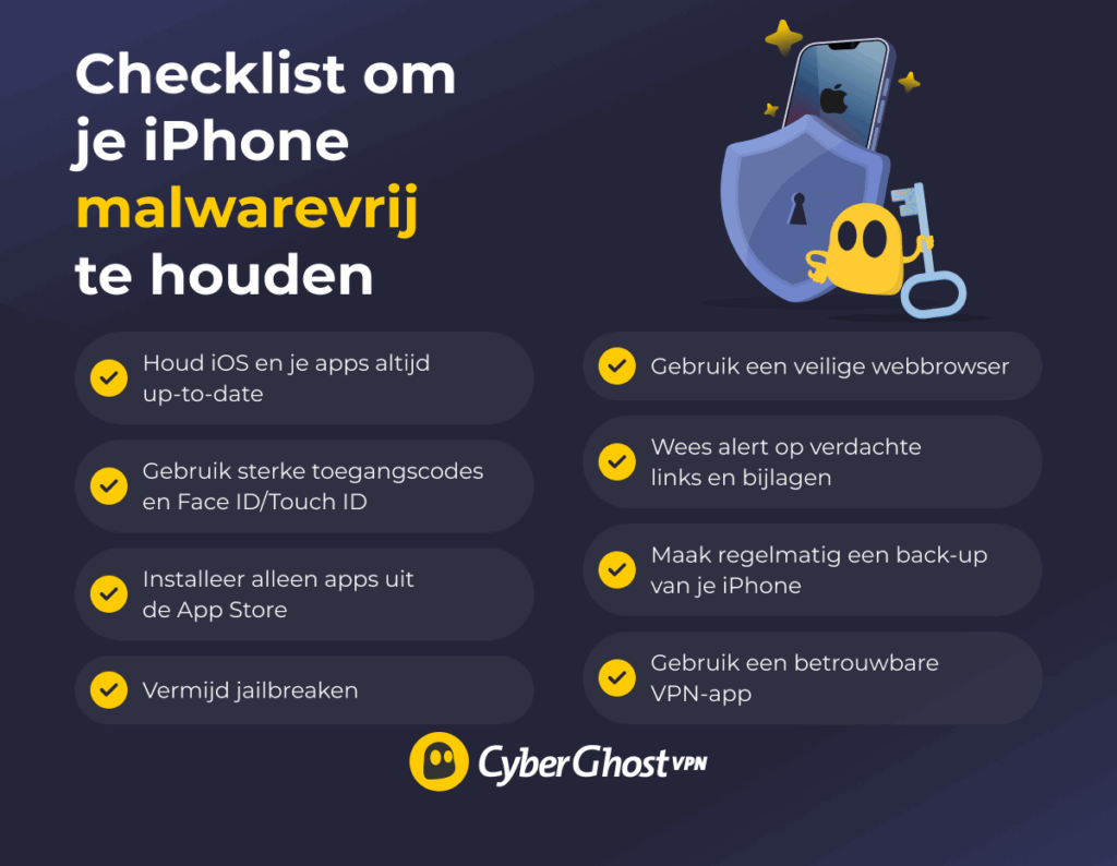 Een checklist met de beste werkwijzen om malware-infecties op een iPhone te voorkomen.