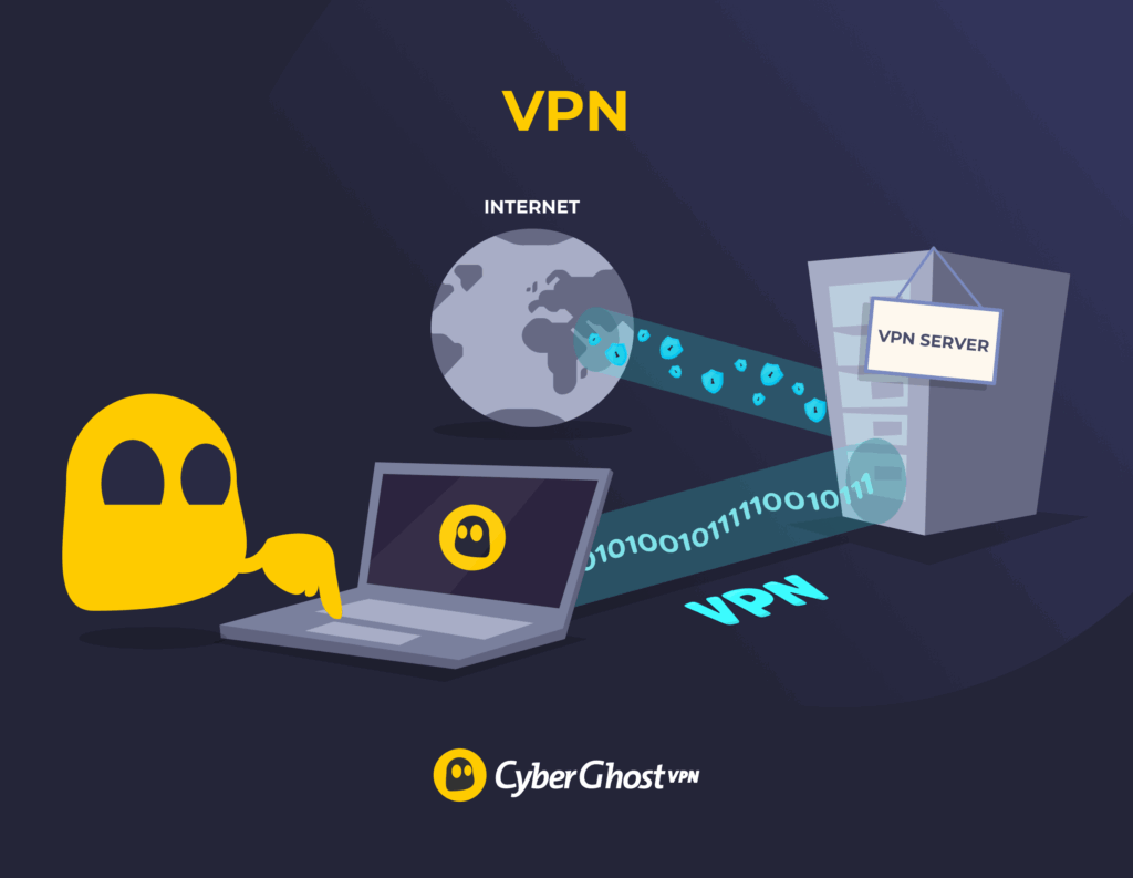 Infographic showing a VPN sending encrypted traffic through a tunnel over the public internet.