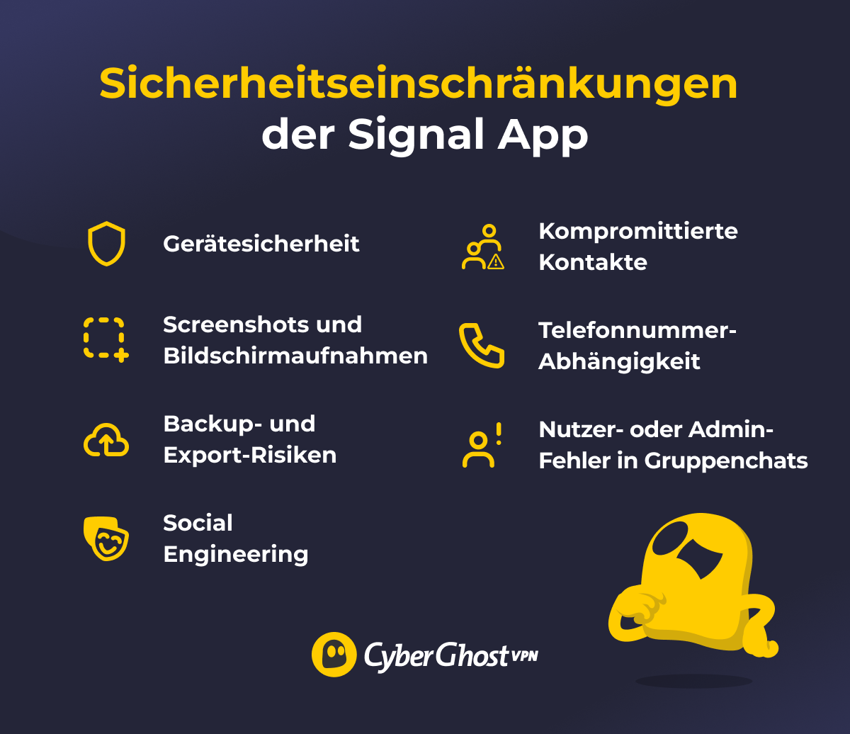 Infografik zu 7 Sicherheitseinschränkungen von Signal.