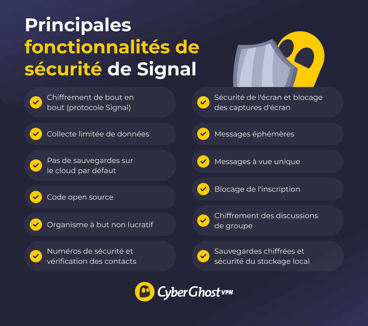 Infographie présentant les principales fonctionnalités de sécurité de Signal