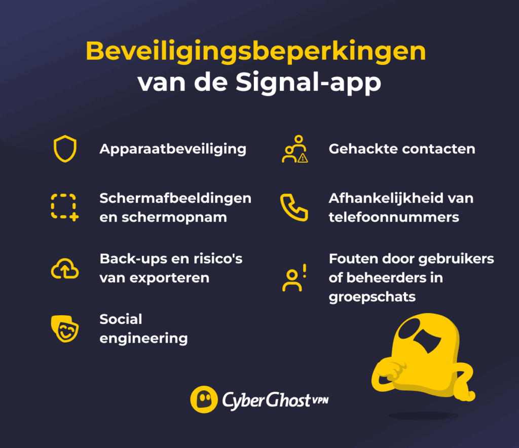 Infographic met 7 beveiligingsbeperkingen van Signal.