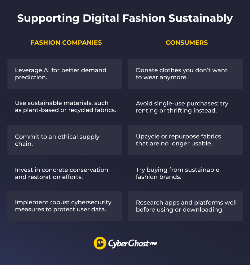 table with tips about how to support digital fashion in a sustainable manner for both fashion companies and consumers