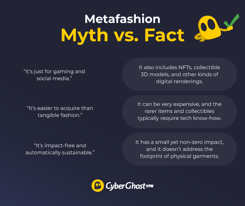 table debunking myths and stating facts about metafashion