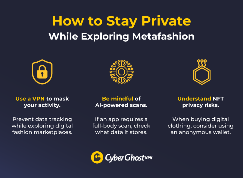 graphic explaining the 3 most important concepts about how to stay private while exploring metafashion