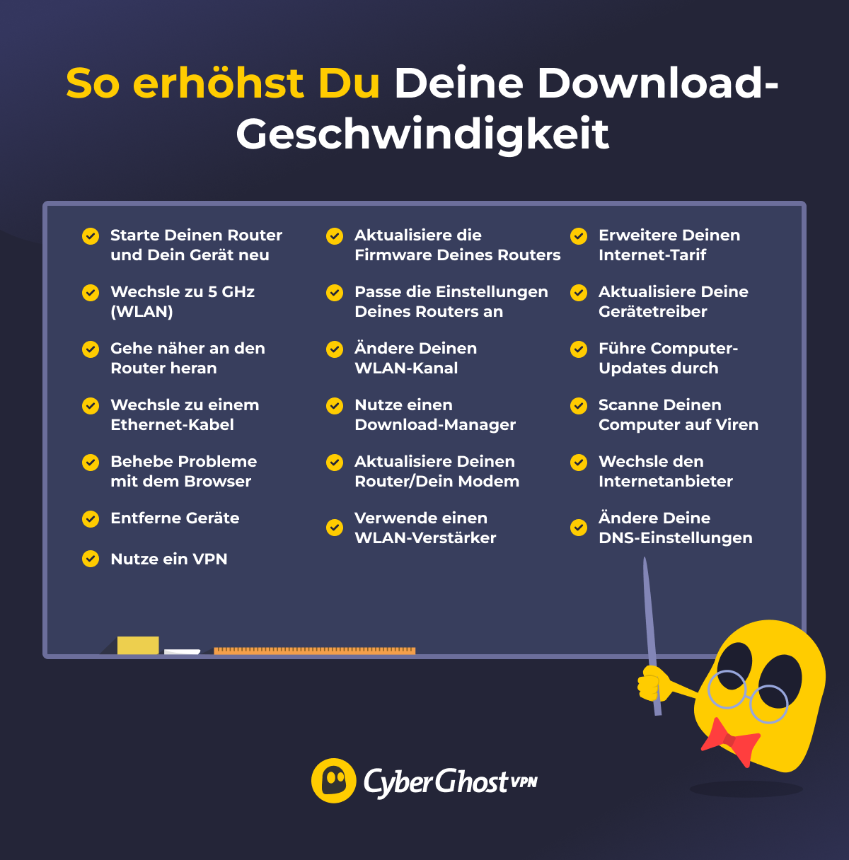 Ein Bild zeigt einen kleinen Geist, der auf einer Tafel verschiedene Möglichkeiten notiert, wie sich die Download-Geschwindigkeit erhöhen lässt.