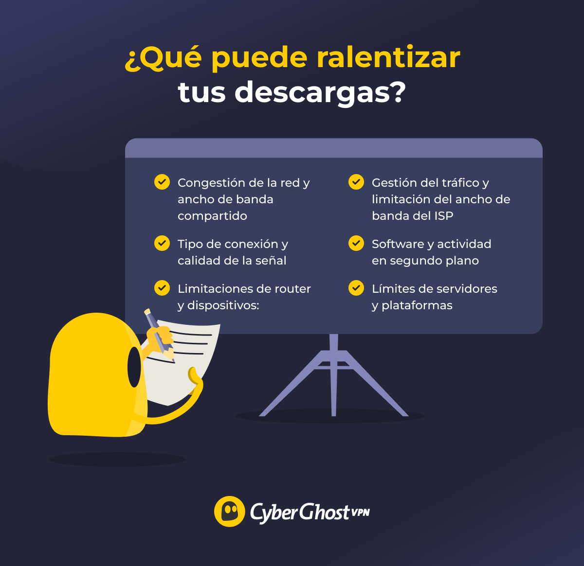 Ilustración de los seis factores clave que reducen la velocidad de descarga.