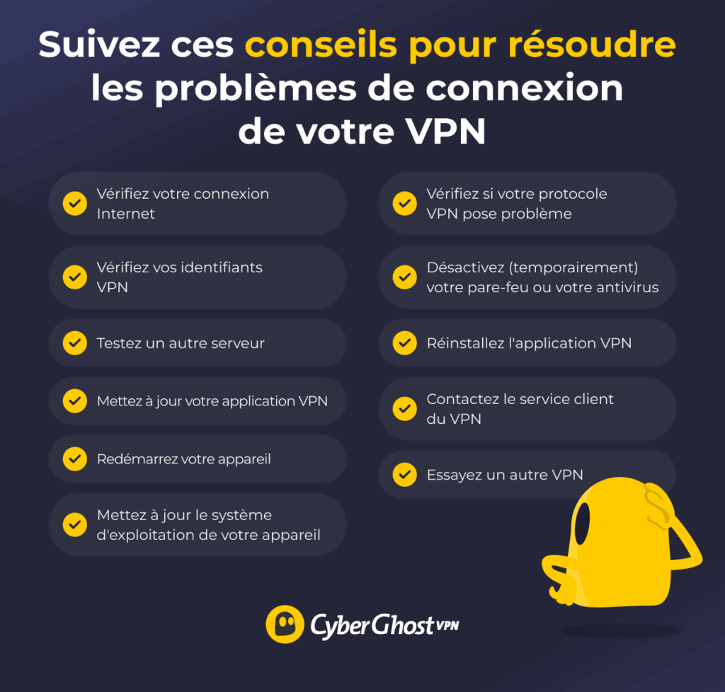 Liste des solutions les plus courantes pour résoudre les problèmes de connexion VPN.
