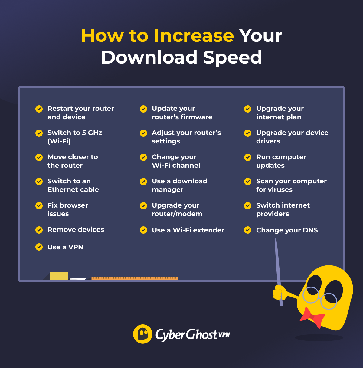 An image of a ghostie writing down several ways to increase download speed on a chalkboard