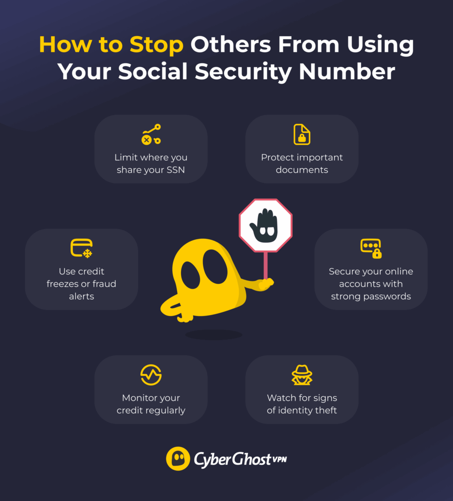 Infographic showing simple steps you can take to protect your Social Security number and prevent identity theft.