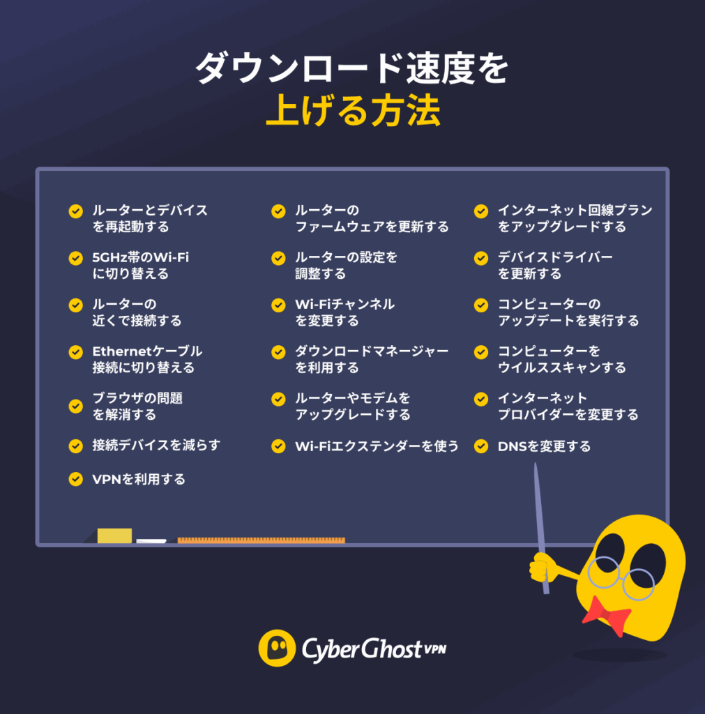 黒板にダウンロード速度を上げる方法を書き出しているゴースティーのイラスト