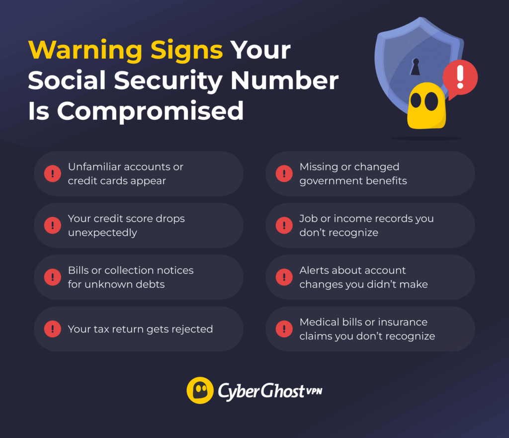 Infographic illustrating common warning signs that your Social Security number has been compromised or used for identity theft.