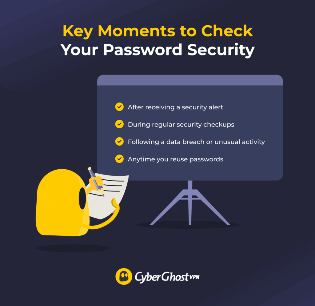 Infographic highlighting key moments to review password security