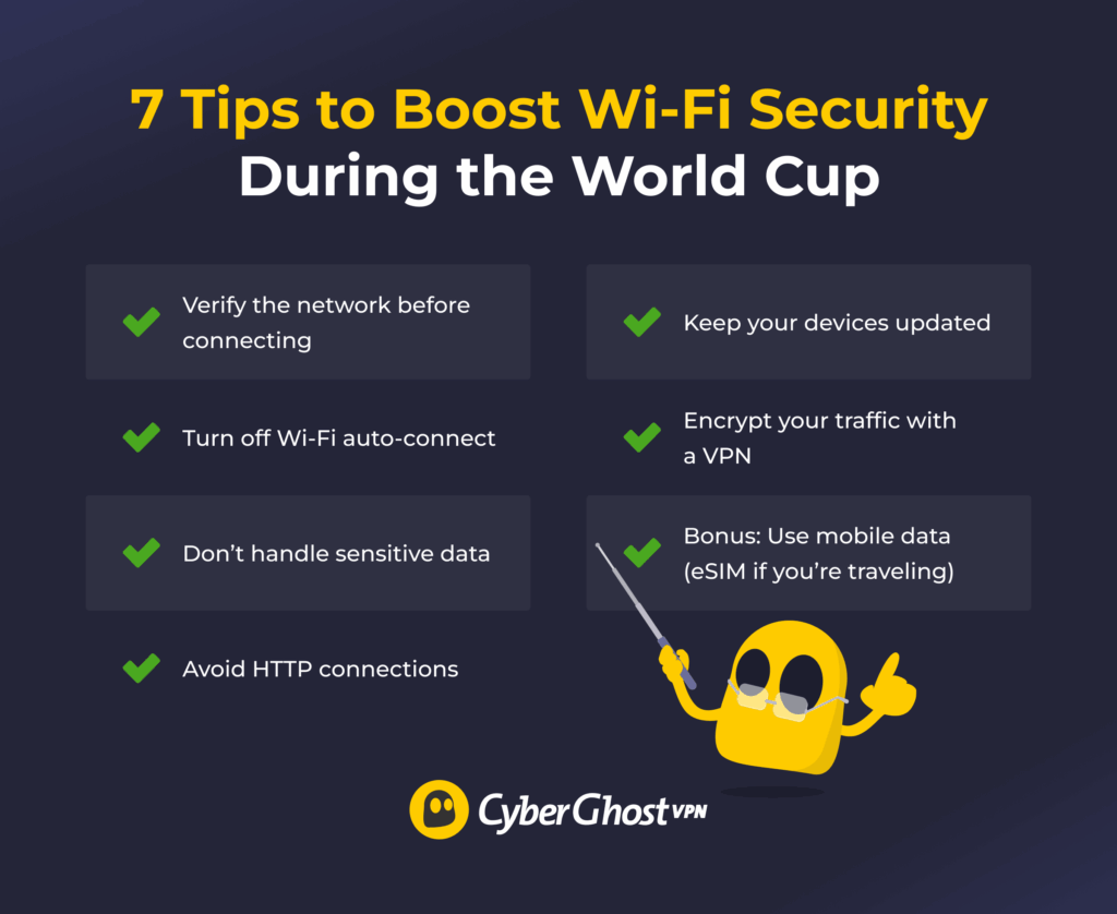 An infographic listing useful tips for improving security on public Wi-Fi networks during the World Cup