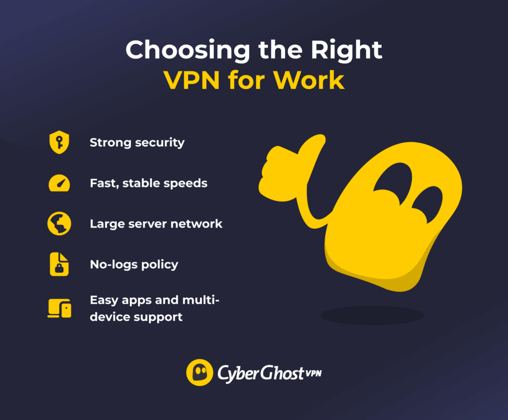 How to Choose a VPN for Work