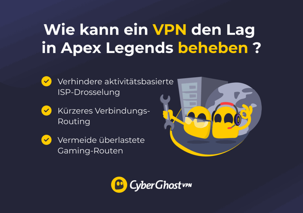 Infografik, die zeigt, wie ein VPN die Apex-Legends-Performance verbessert