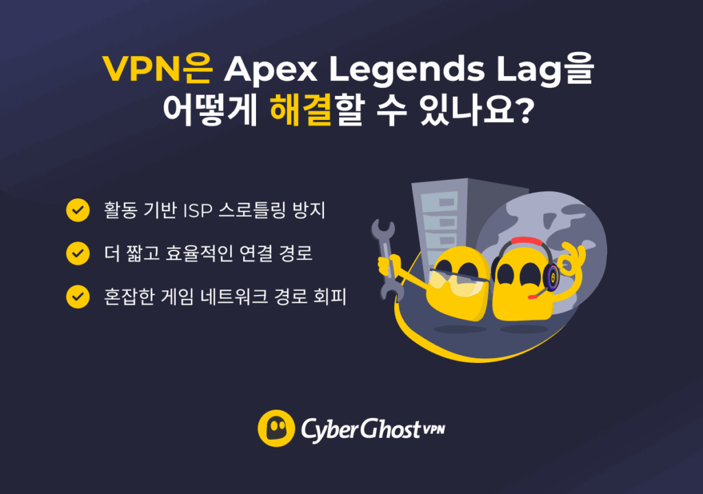 VPN이 Apex Legends 성능을 어떻게 개선하는지 보여주는 인포그래픽