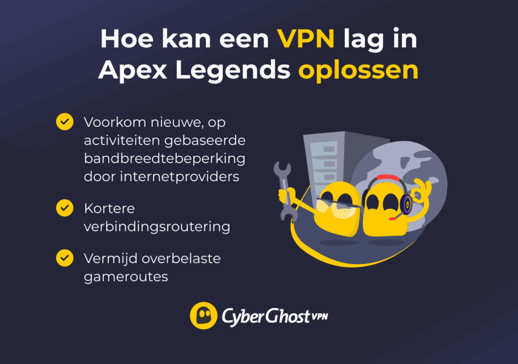 Infographic waarin wordt weergegeven hoe een VPN de prestaties in Apex Legends verbetert