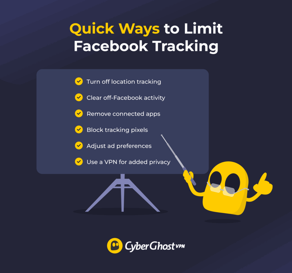 Infographic showing simple steps to reduce how Facebook tracks your activity online