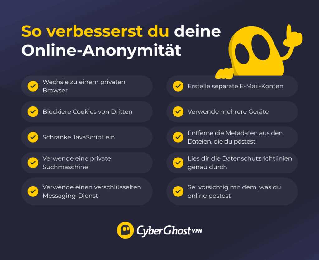 Eine Liste von Gewohnheiten, die du dir aneignen kannst, um deine Anonymität im Netz zu verbessern.