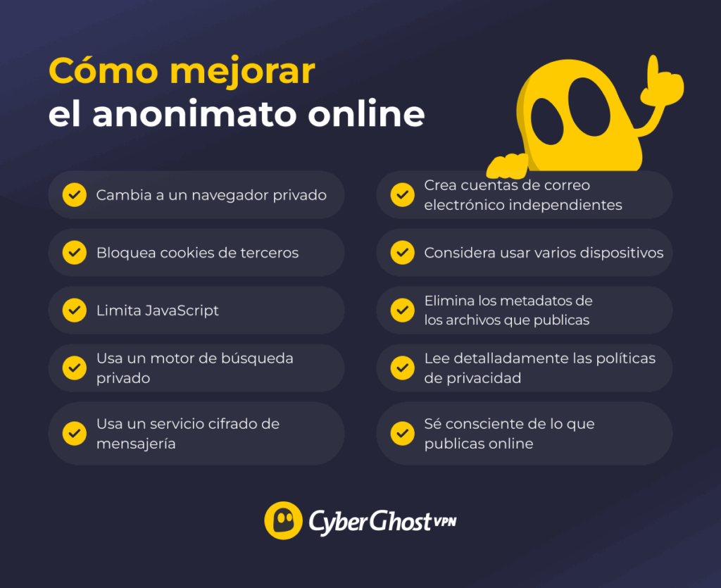 Lista de hábitos que pueden adoptar los usuarios de Internet para mejorar su anonimato online.