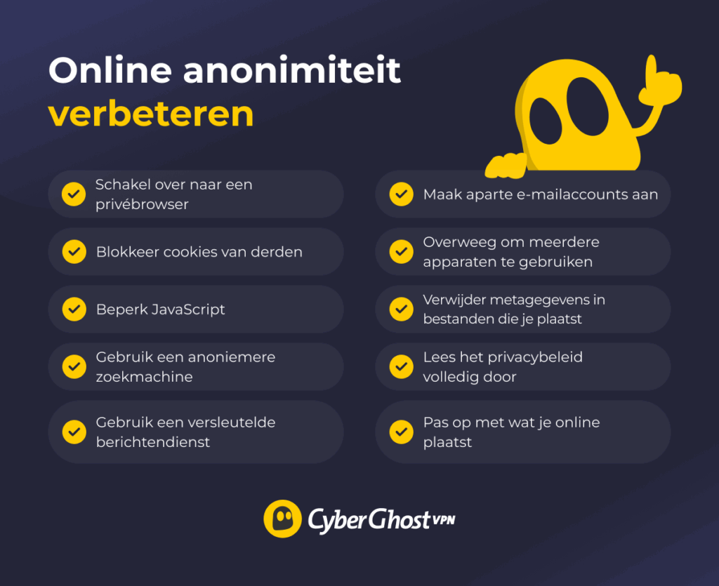 Een lijst met gewoontes waarmee internetgebruikers hun online anonimiteit kunnen verbeteren.