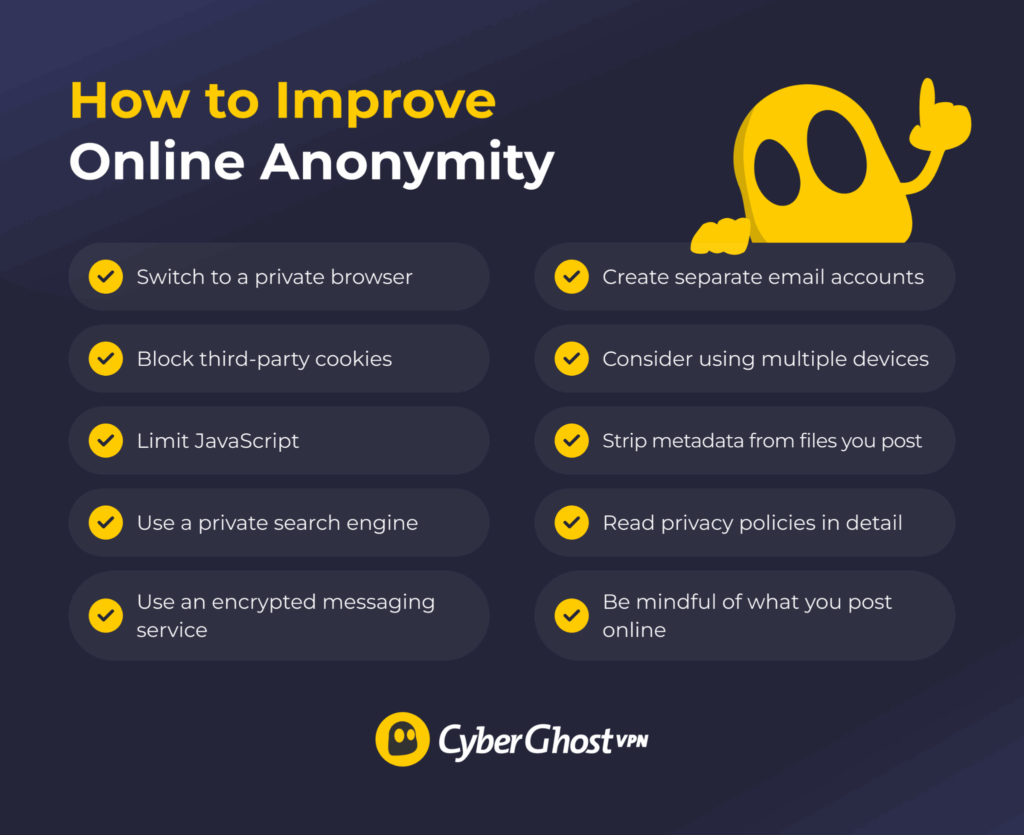 A list of habits that internet users can establish to improve their online anonymity.