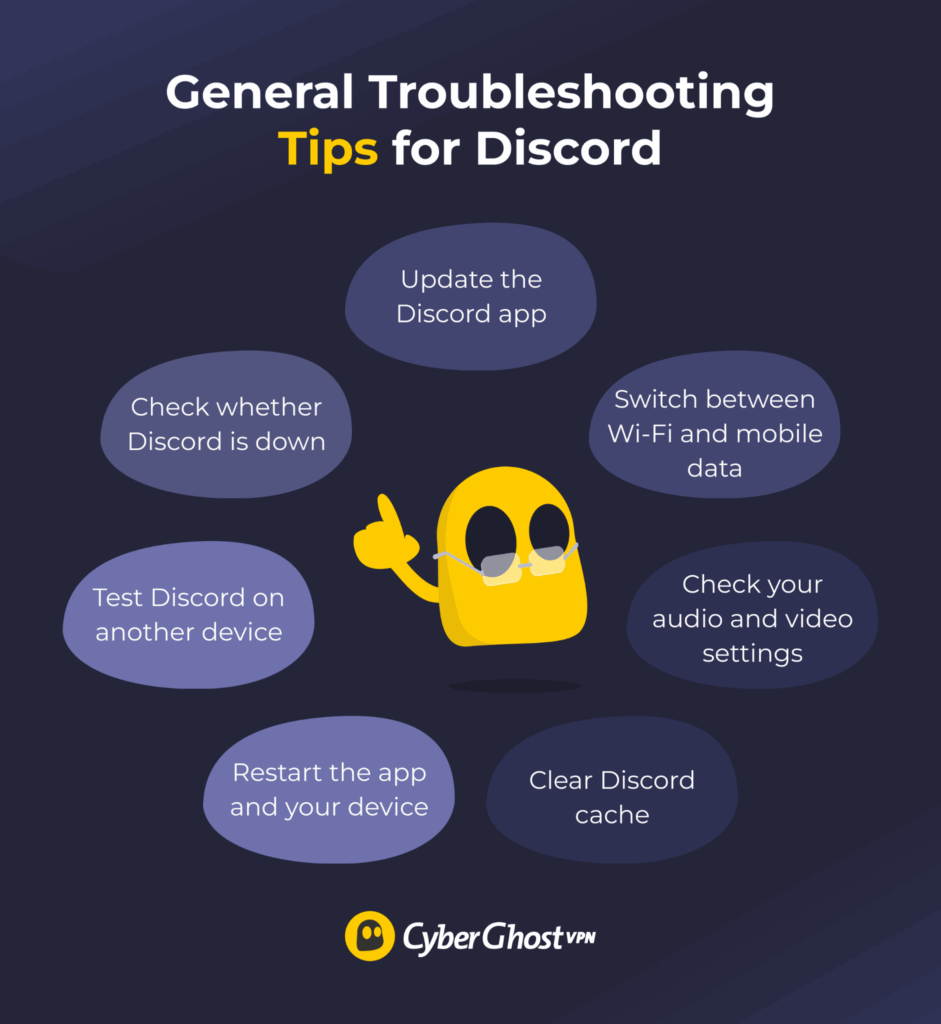 Common troubleshooting tips for Discord