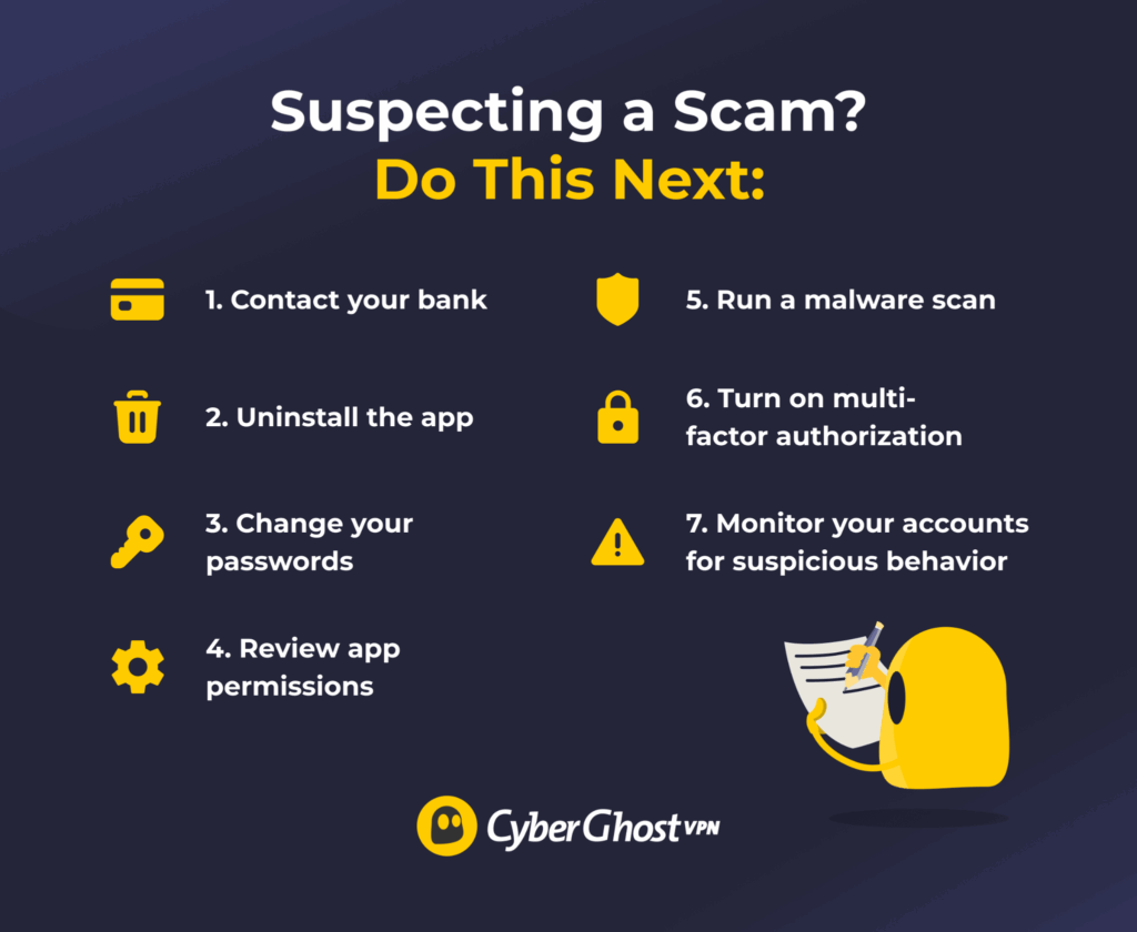 An infographic comparing some warning signs with the risks of falling for a VPN scam.