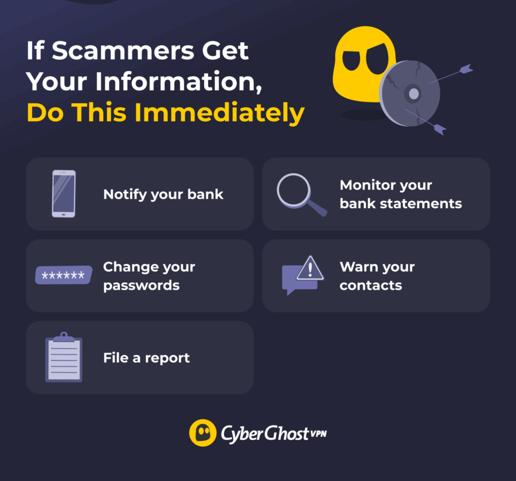 A list of tips detailing what someone targeted by scammers can do immediately to reduce the potential harm.