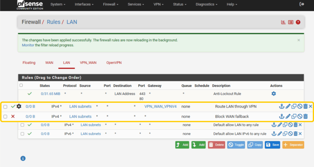 pfSense LAN firewall rules showing a pass rule routing LAN traffic through the VPN gateway and a block rule preventing WAN fallback.