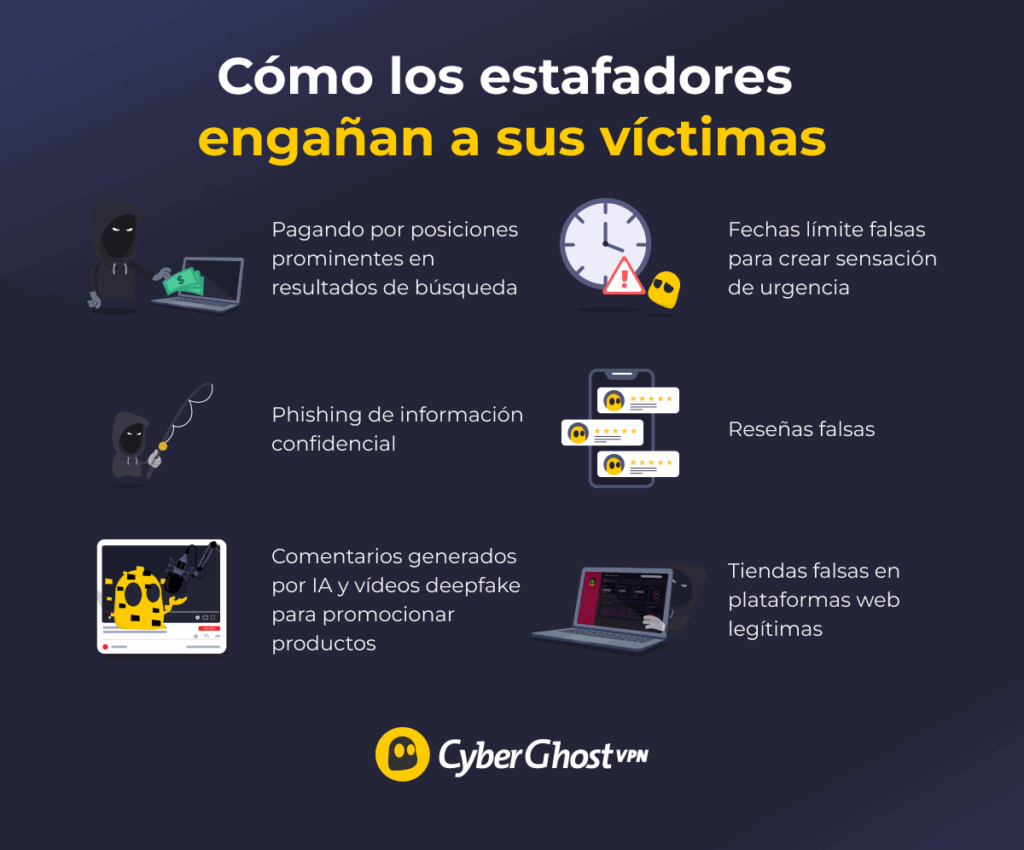 Tácticas que usan los estafadores para engañar a sus víctimas