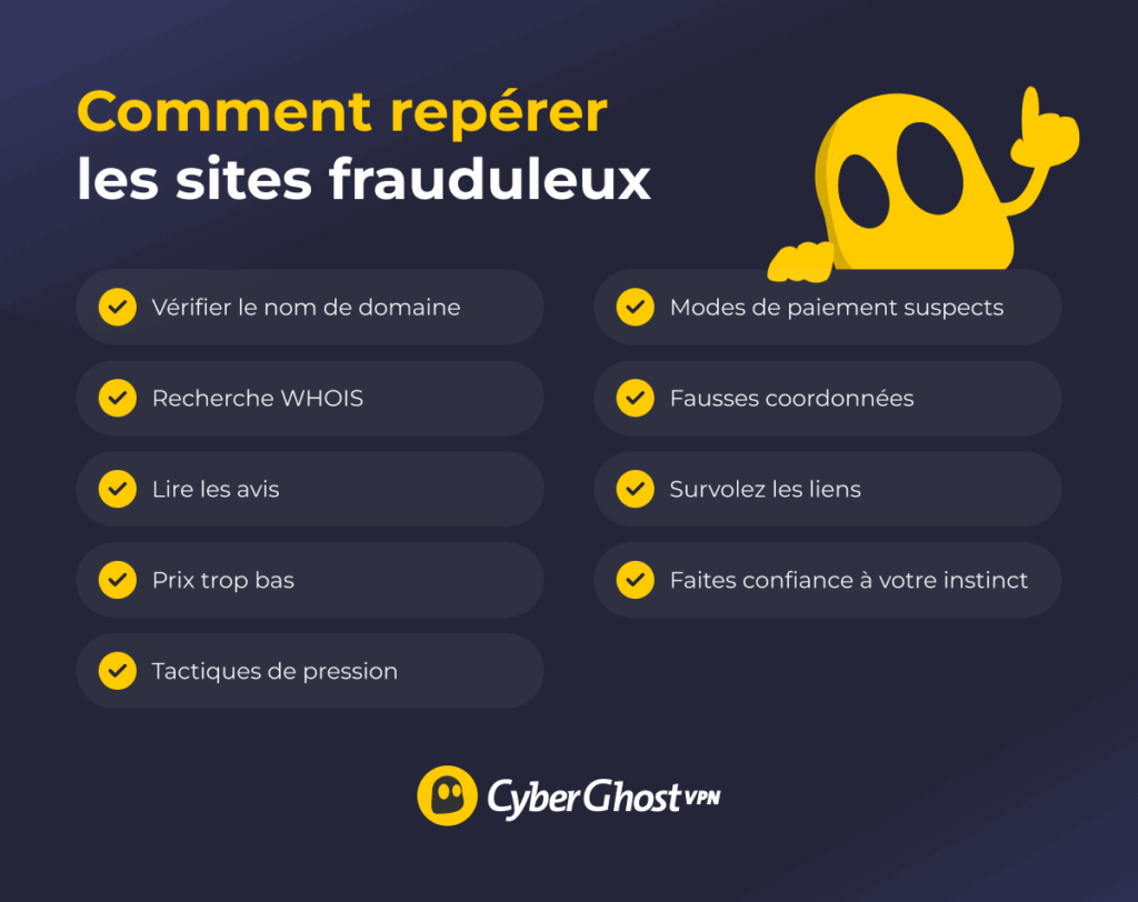 Infographie présentant les principaux conseils pour repérer les sites frauduleux