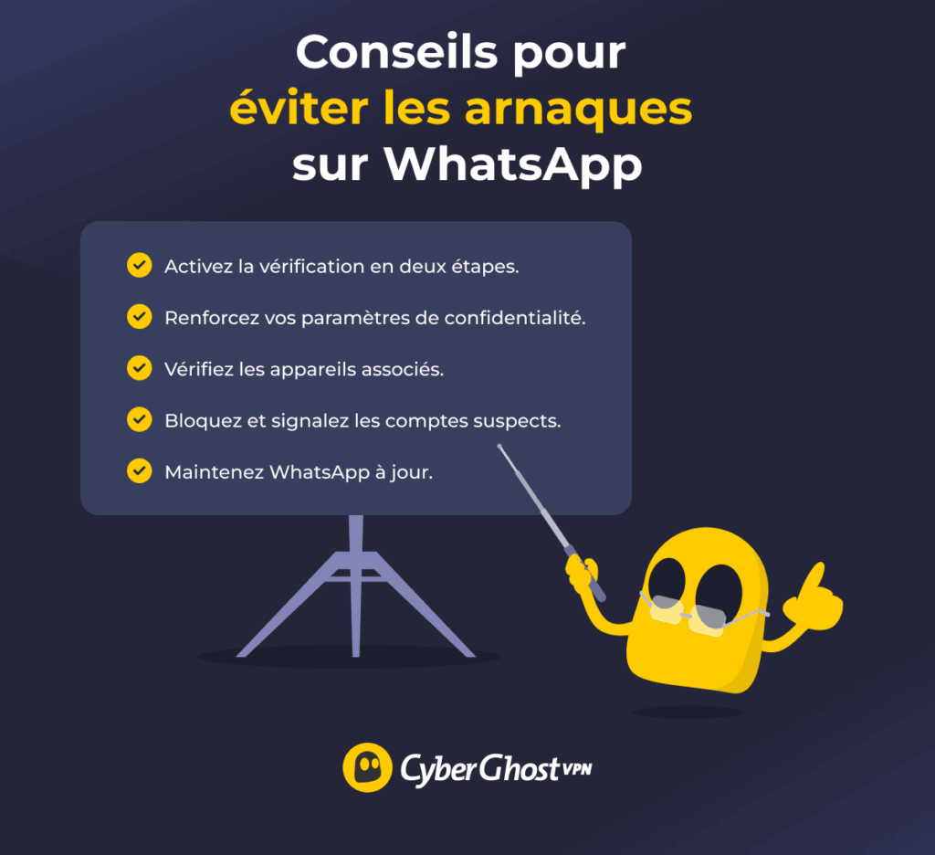 Infographie présentant les principaux paramètres de WhatsApp et les mesures de sécurité que les utilisateurs peuvent prendre pour se protéger contre les arnaques.