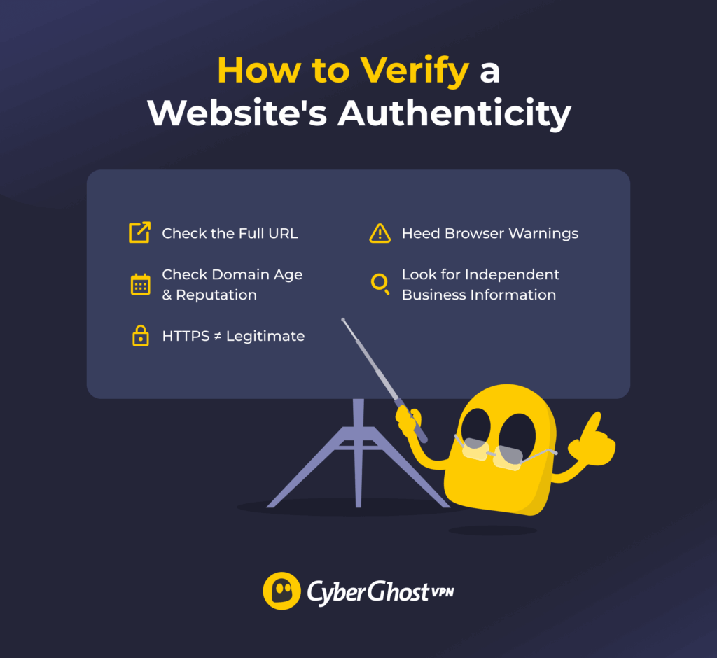 An infographic showing a checklist for verifying a website's authenticity, including its URL, HTTPS, domain information, independent business details, and browser warnings.