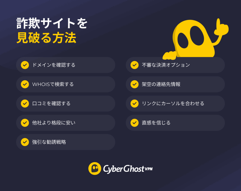 詐欺サイトを見破るためのポイントをまとめたインフォグラフィック