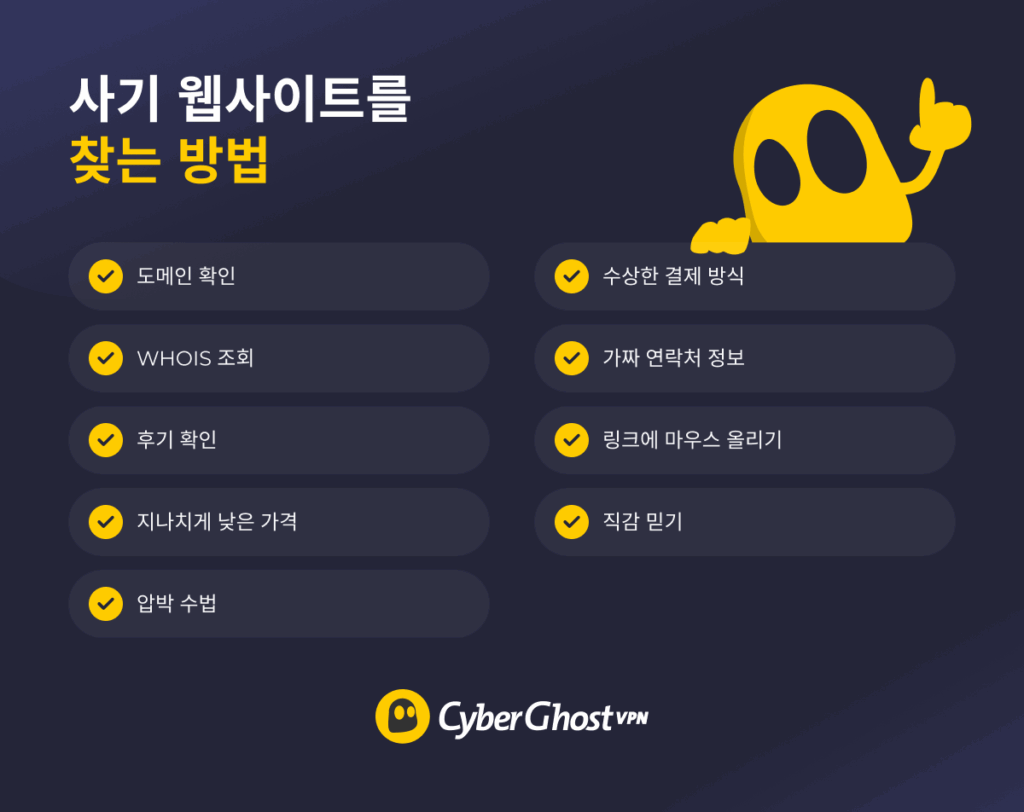 사기 웹사이트 식별 요령을 정리한 인포그래픽