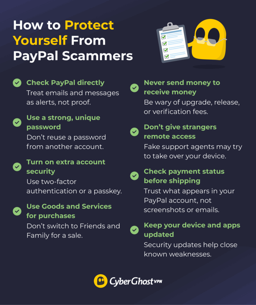 A short infographic listing practical ways to protect yourself from PayPal scammers, including checking PayPal directly, using a strong password, turning on extra account security, and avoiding risky payment habits. Concept: A CyberGhost VPN-style short list infographic with a clean checklist layout. Keep it easy to scan and use brief action-led phrasing rather than full explanations.