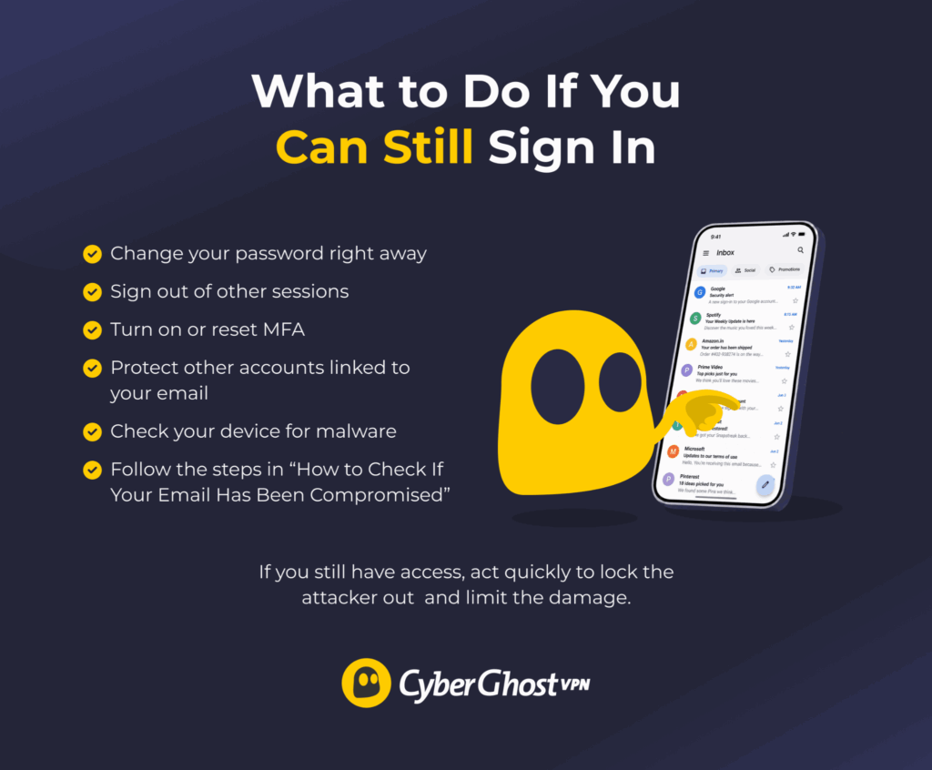 Key steps to secure an email account when the user still has access, including changing the password, signing out other sessions, turning on MFA, protecting linked accounts, warning contacts, checking the device for malware, and reviewing account activity and settings.