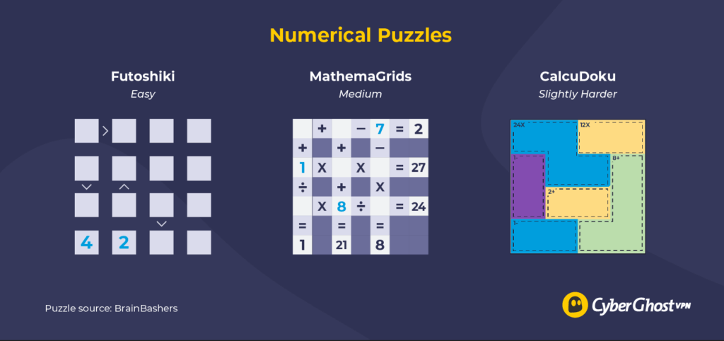 Image displaying an example of each of the three numerical puzzles evaluated: Futoshiki, MathemaGrids, and CalcuDoku.