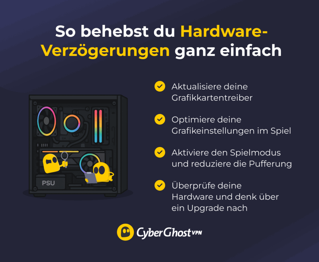 Eine Liste mit gängigen Schritten zur Hardware-Fehlerbehebung, um Lags bei Overwatch 2 zu verhindern