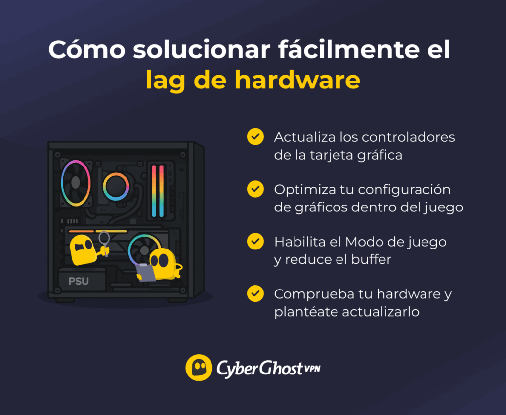 Lista de pasos habituales para solucionar el lag de Overwatch 2