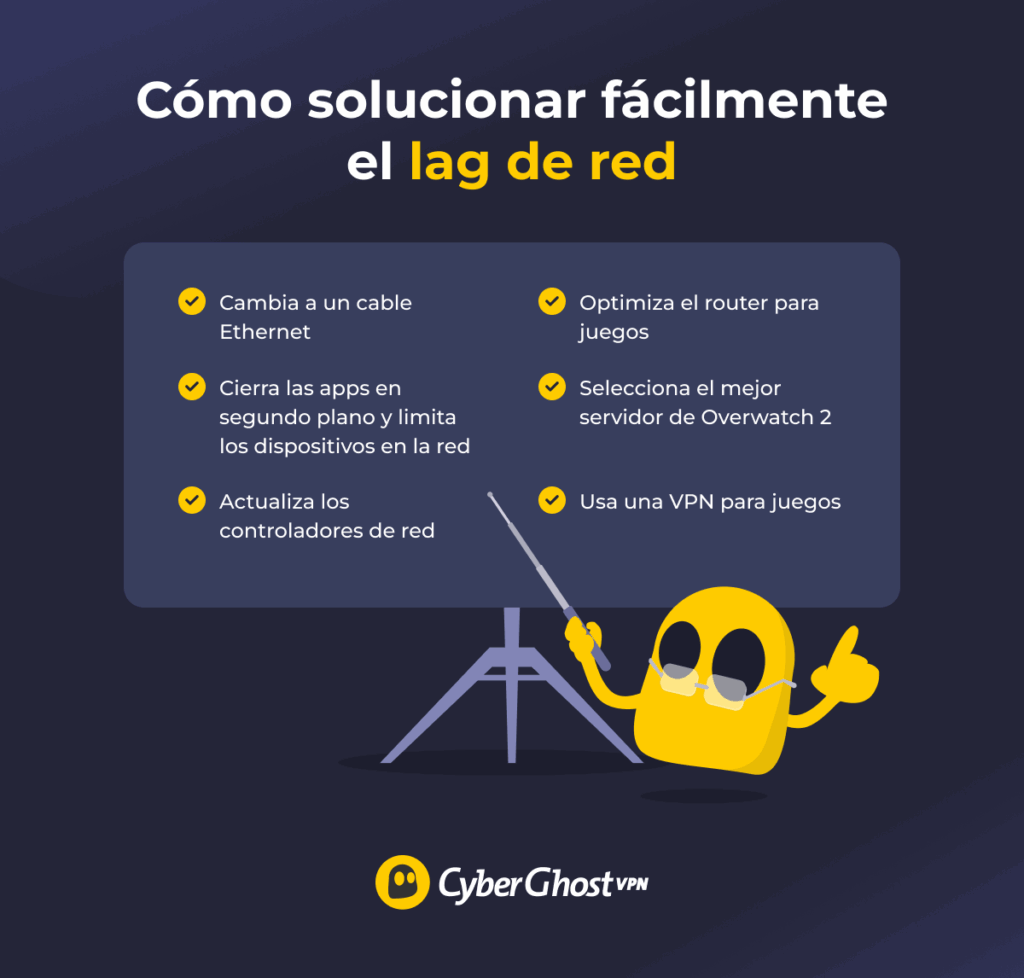 Lista de pasos habituales para solucionar problemas de red y quitar el lag de Overwatch 2