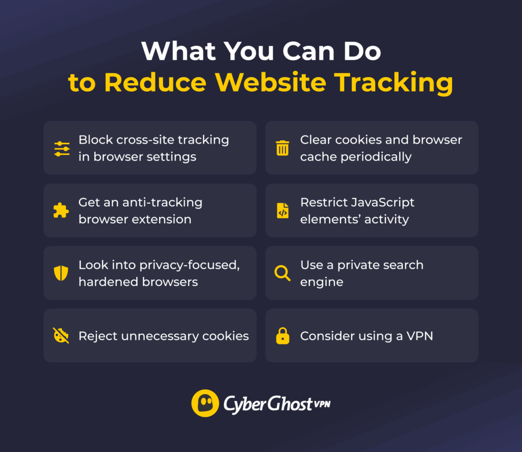 An infographic with a list of tips on how to reduce website-based tracking.