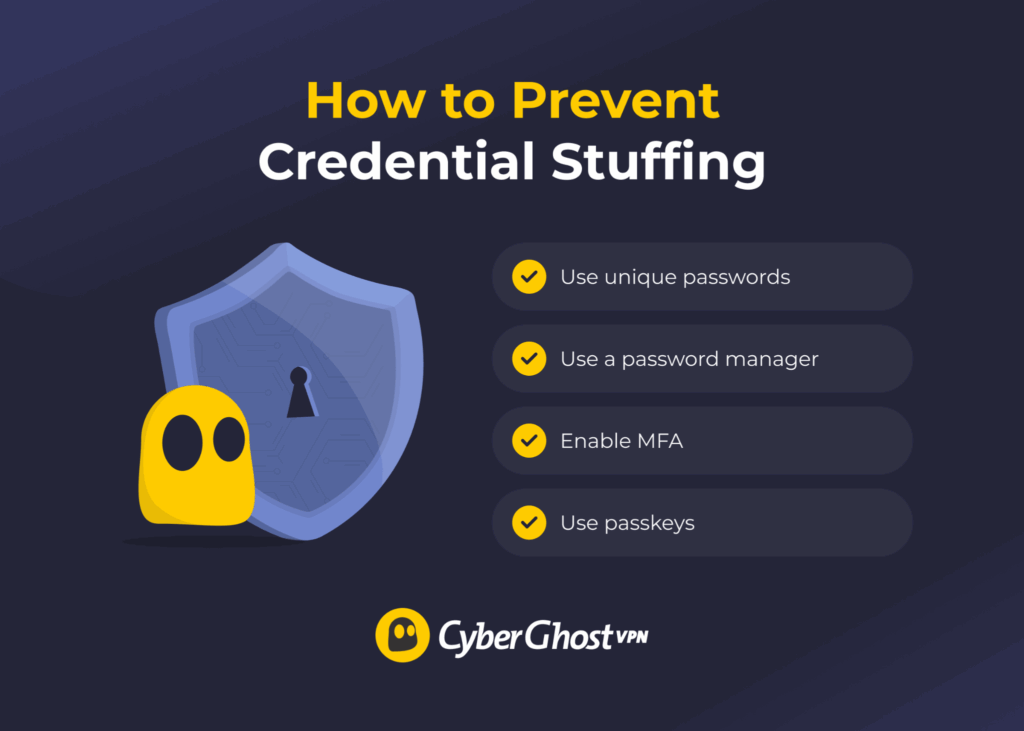 Infographic showing ways individuals and organizations can help prevent credential stuffing attacks.