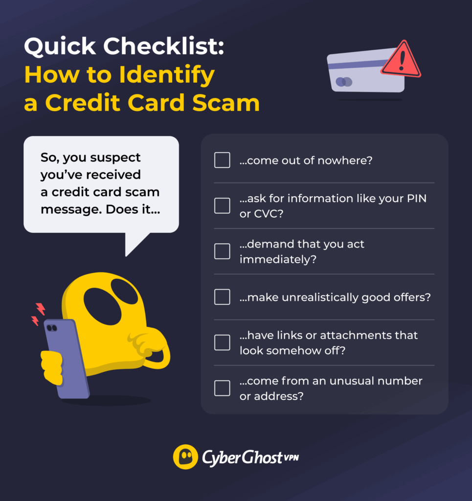 An infographic detailing the typical signs of an online credit card scam.